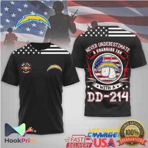 Never Underestimate A Chargers Fan With A DD 214 Veteran T Shirt