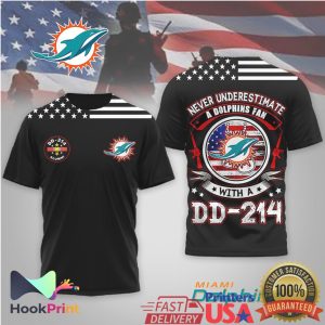 Never Underestimate A Dolphins Fan With A DD 214 Veteran T Shirt