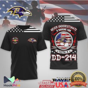 Never Underestimate A Ravens Fan With A DD 214 Veteran T Shirt Never Underestimate A Ravens Fan With A DD 214 Veteran T Shirt